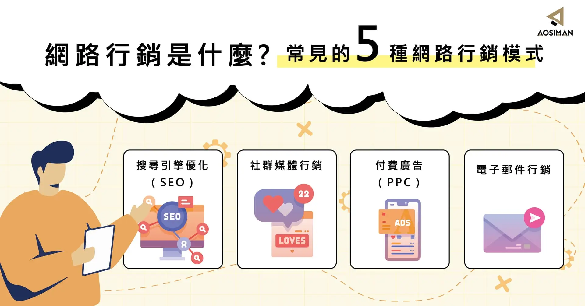 網路行銷是甚麼