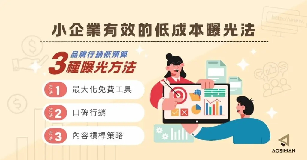 品牌行銷預算有限？